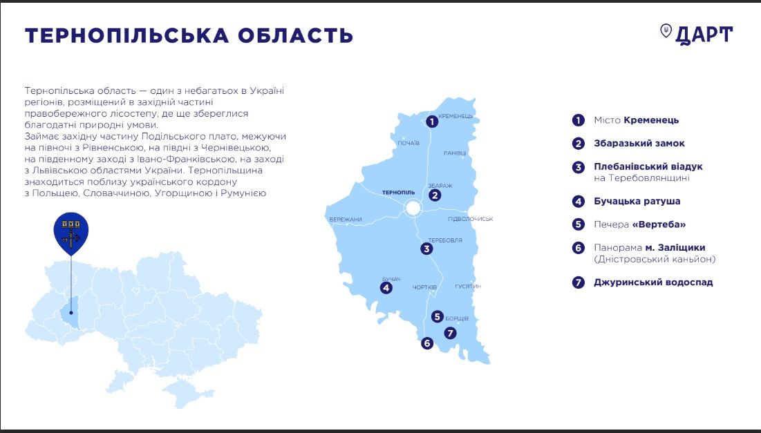 Новини Тернополя - фото з На карті туристичних магнітів України є 7 пам'яток Тернопільщини