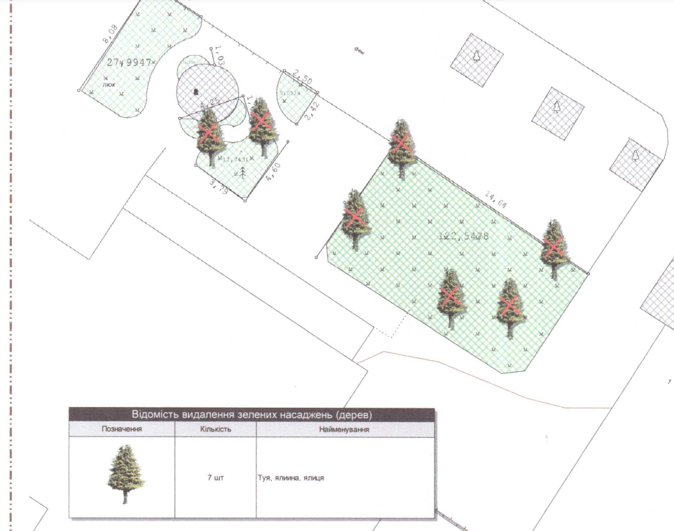 Новини Тернополя - фото з Біля школи №3 висаджують гортензії та туї: як виглядає територія