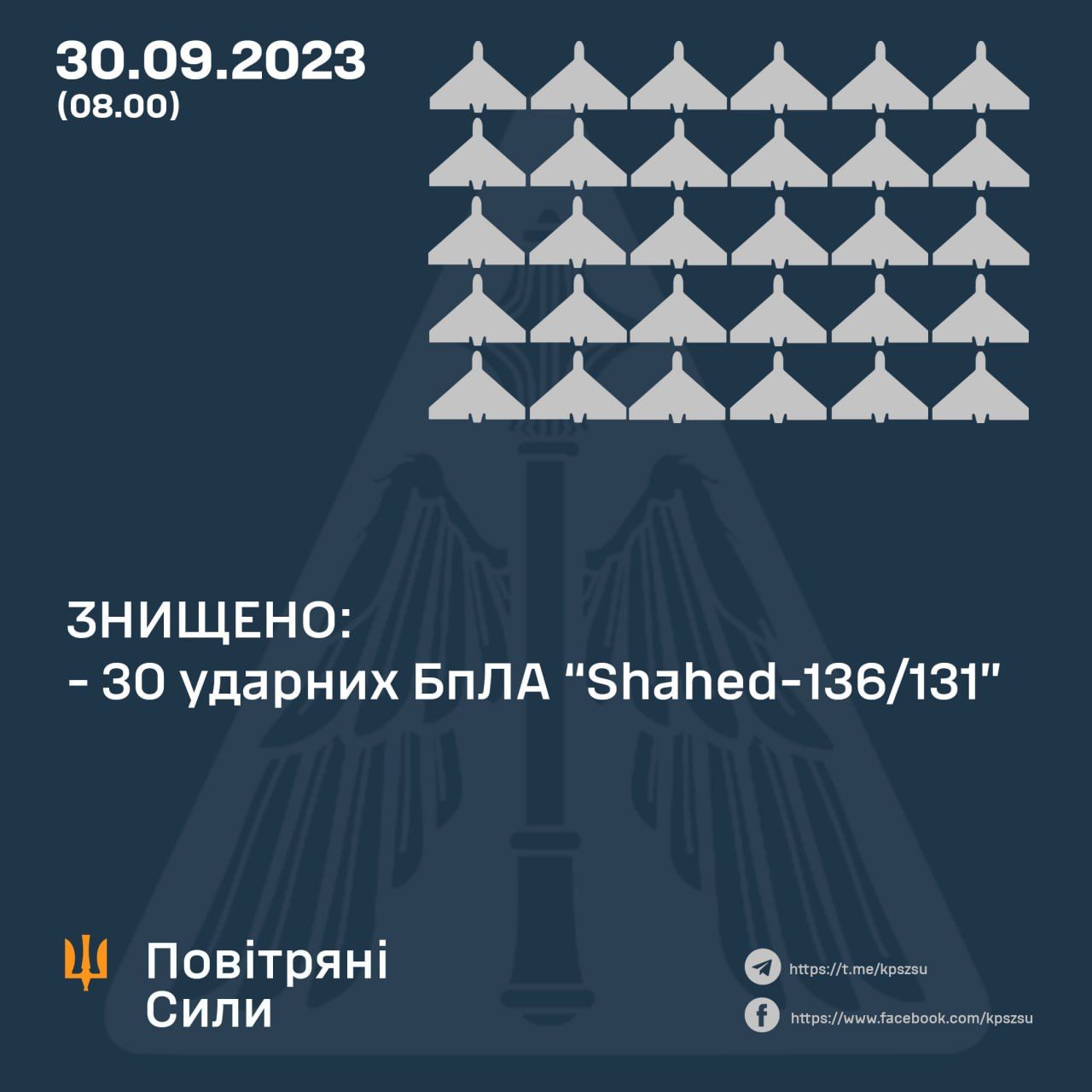 Новини Хмельницького - фото з Нічна тривога: є влучання в сусідній Вінниччині