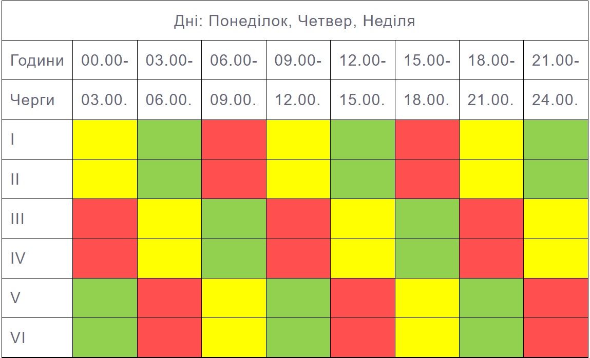 Новини Тернополя - фото з Обленерго оновило графіки відключення електрики на 2-8 жовтня