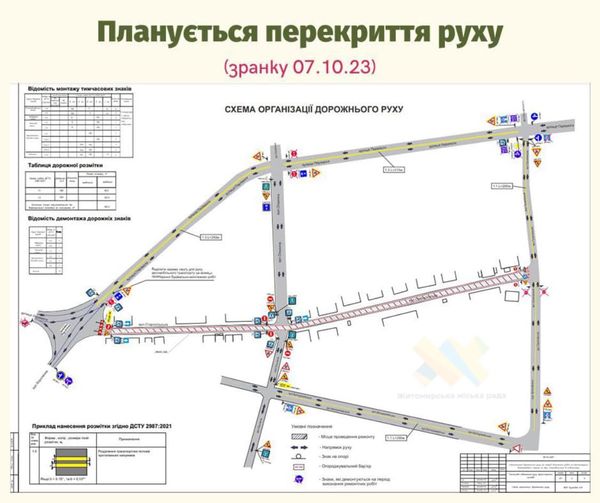Новини Житомира - фото з По вулиці Старовільській у Житомирі перекриють рух На зображенні може бути: карта та текст