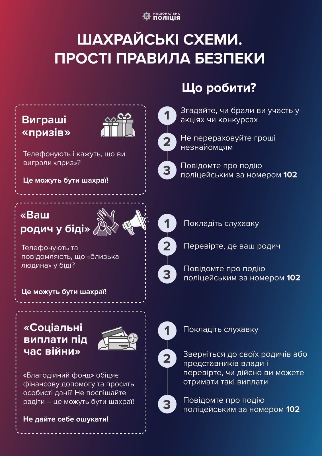 Новини Козятина - фото з Щотижня нові жертви: у поліції нагадали, як не потрапити на гачок шахраїв