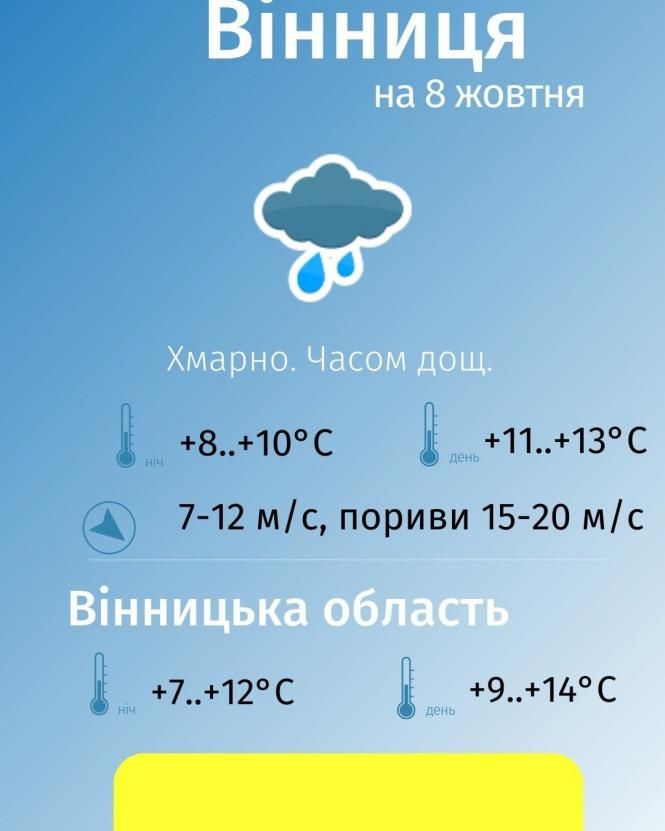 Новини Козятина - фото з Жителі області попереджають про заморозки та сильний вітер. ПРОГНОЗ