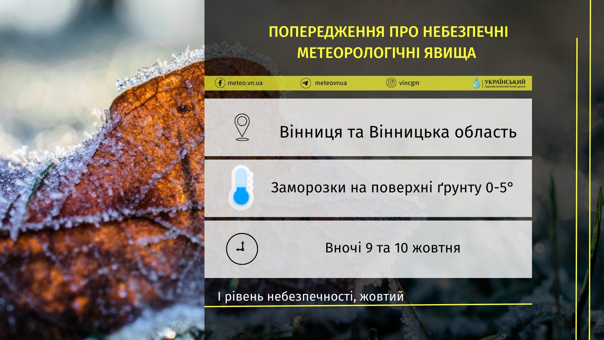 Новини Козятина - фото з Заморозки 0-5° на поверхні грунту та пориви вітру: погода на Вінниччині найближчі дні