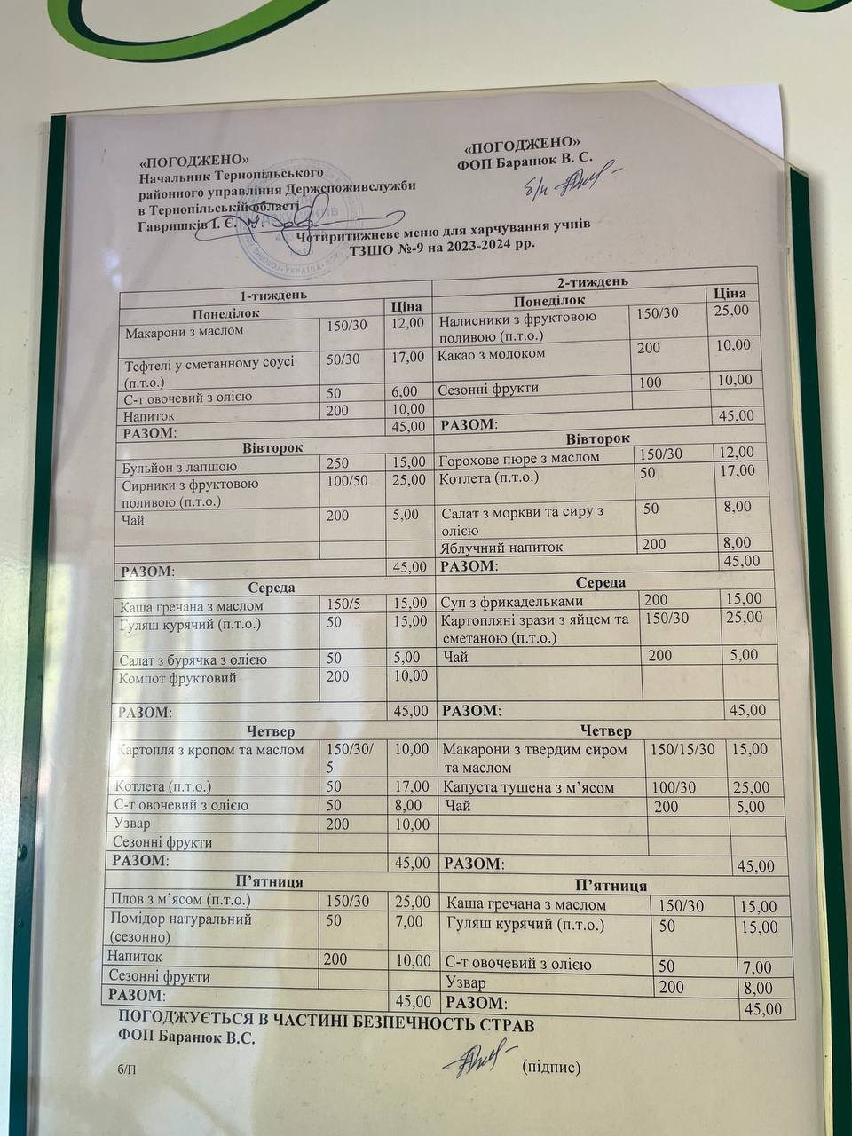 Новини Тернополя - фото з Чим годують дітей у школах Тернополя та скільки коштують страви: «20 хвилин» перевірили