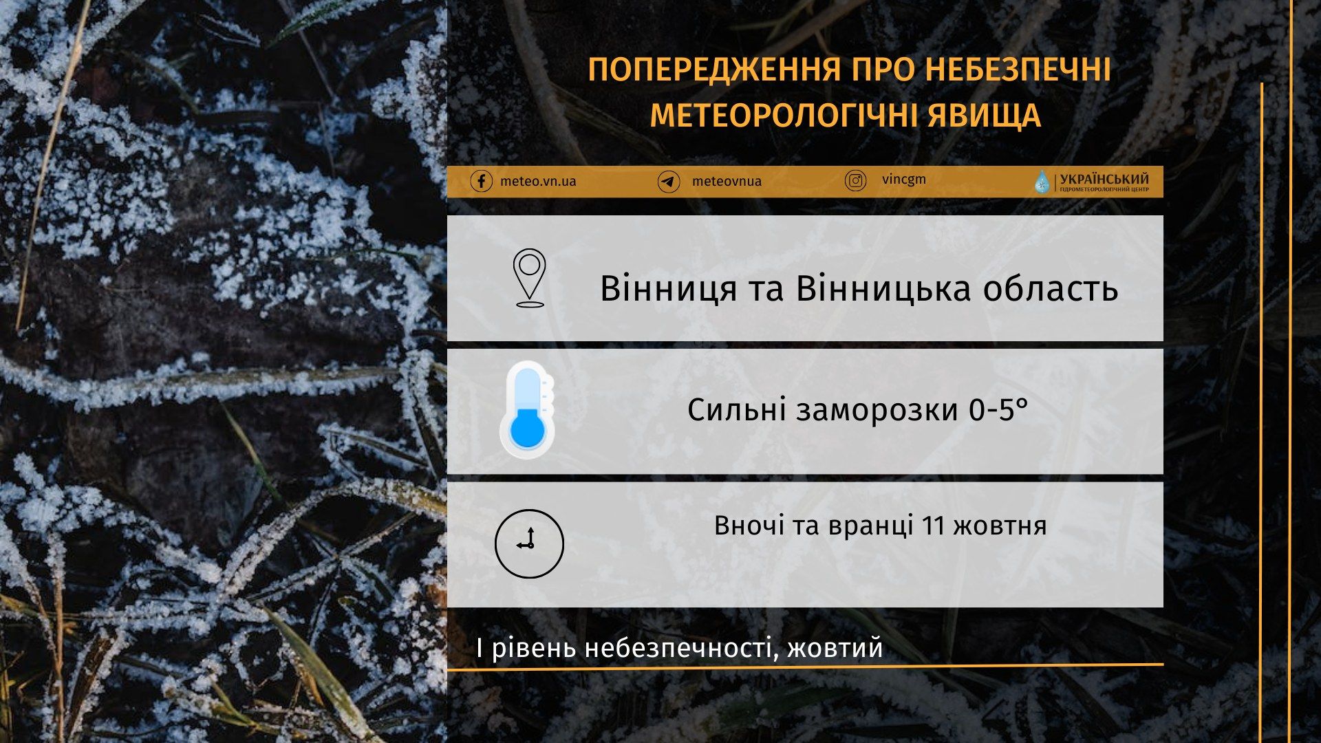 Новини Козятина - фото з На зміну заморозкам прийдуть дощі: про погоду у нашій області на найближчі дні