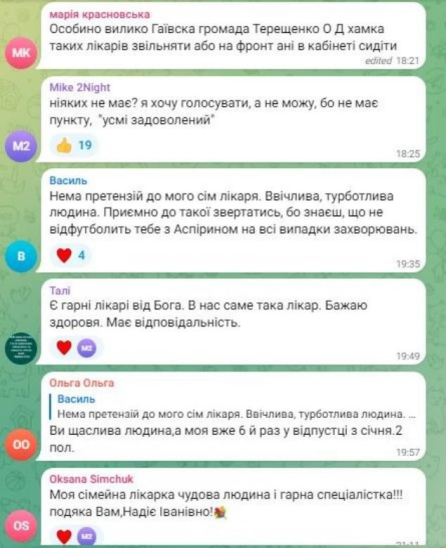 Новини Тернополя - фото з Рейтинг сімейних лікарів Тернополя: кому найбільше довіряють тернополяни?