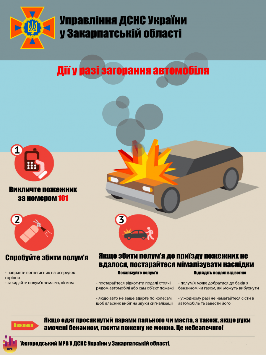 Новини Козятина - фото з Сьогодні вранці в центрі Козятина горів автомобіль