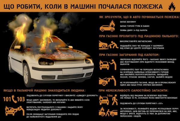 Новини Козятина - фото з Сьогодні вранці в центрі Козятина горів автомобіль