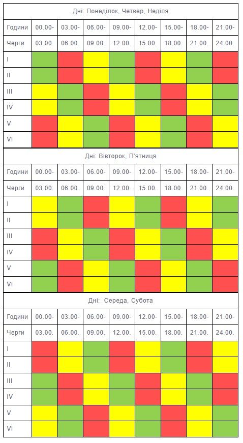 Новини Тернополя - фото з Обленерго оновило графіки відключення електрики на Тернопільщині на 16-22 жовтня