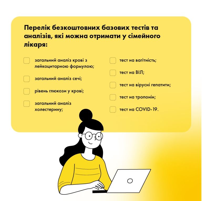 Новини Тернополя - фото з 1,4 млрд отримали лікарні Тернополя: за які послуги не повинні платити пацієнти