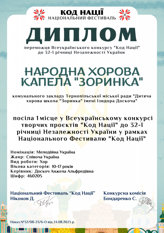 Новини Тернополя - фото з Учні тернопільської хорової школи здобули вісім престижних нагород