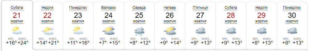 Новини Хмельницького - фото з У Хмельницькому призупинили теплопостачання