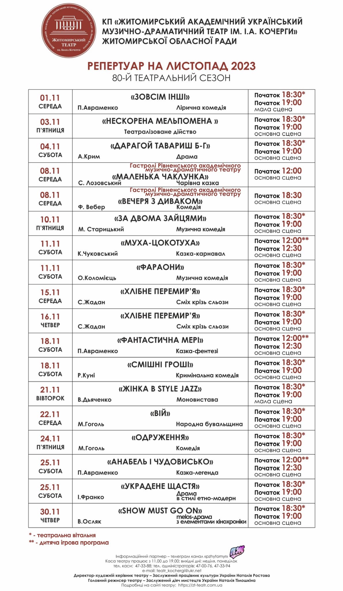 Новини Житомира - фото з Театр запрошує на вистави листопада