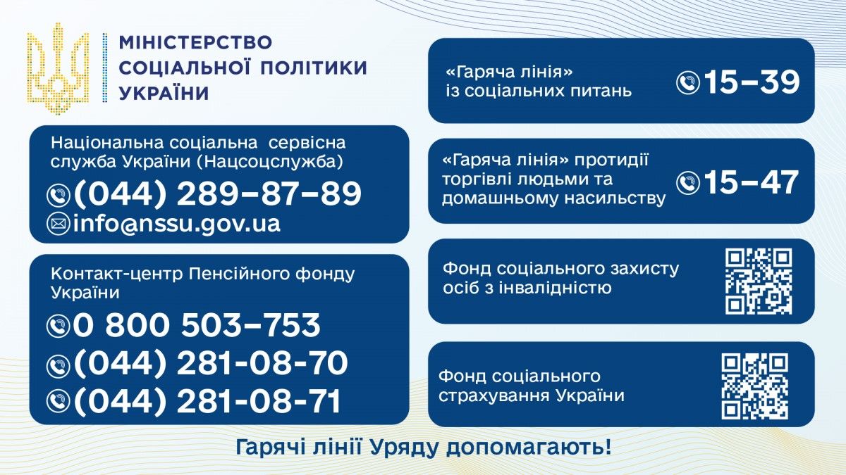 Новини Тернополя - фото з На запитання про виплати для ВПО відповіли в Мінсоцполітики