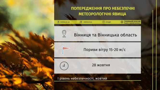 Новини Козятина - фото з Жителів області попереджають про вітер до 20 м/с. Поради, як убезпечити себе в таку погоду