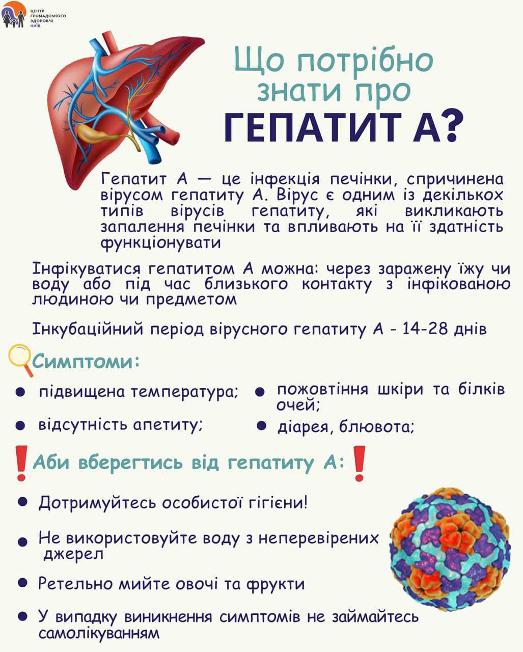 Новини Козятина - фото з Кількість хворих вінничан на вірусний гепатит А продовжує зростати