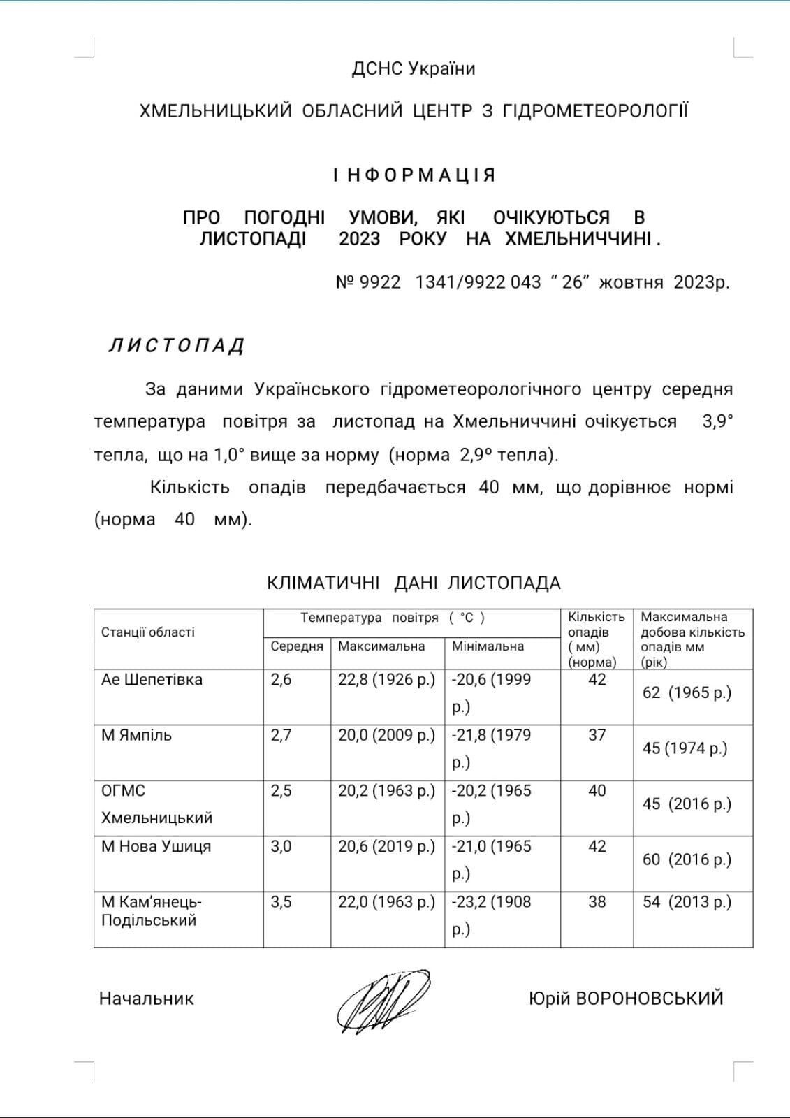 Новини Хмельницького - фото з Тепло та дощ. Якою буде погода в листопаді на Хмельниччині