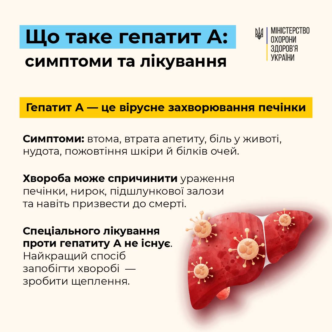 Новини Хмельницького - фото з Cпалах гепатиту А на Вінниччині: яка ситуація на Хмельниччині