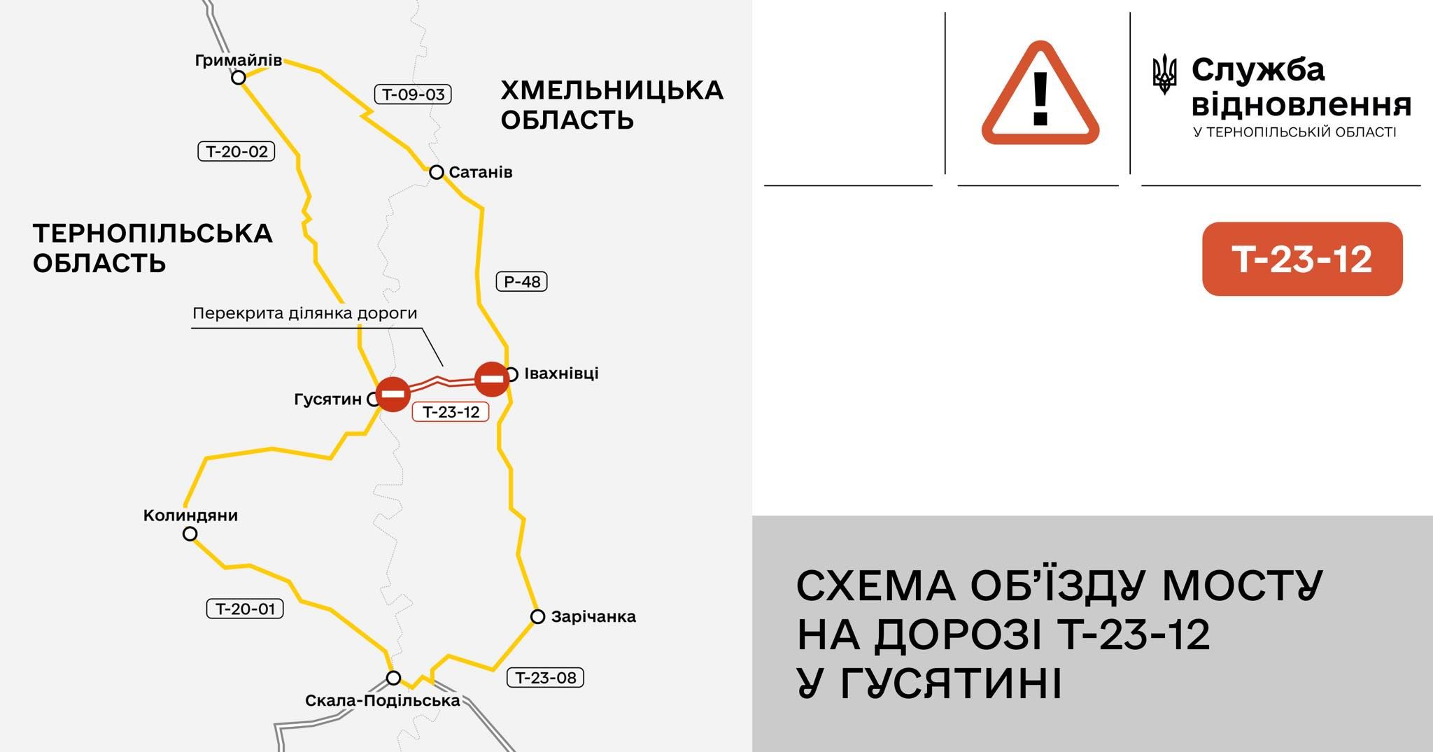 Новини Тернополя - фото з Починають ремонт аварійного мосту через річку Збруч у Гусятині — схема об'їзду