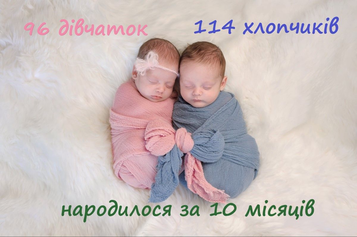 Новини Козятина - фото з У пологовому відділенні Козятинської ЦРЛ народилася перша в цьому році двійня