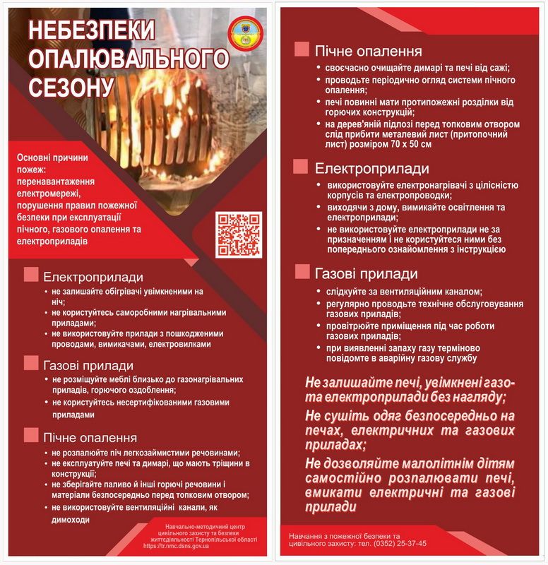 Новини Тернополя - фото з На місці пожежі в Чортківському районі виявили тіло чоловіка