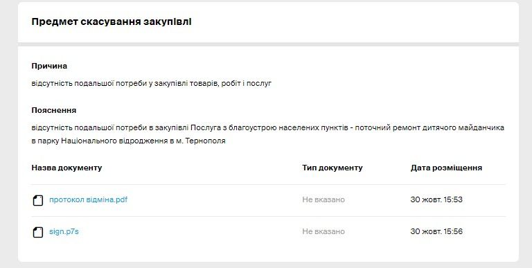 Новини Тернополя - фото з Вже не ремонтуватимуть майданчик у парку Нацвідродження за понад 1 млн. Чому скасували закупівлю?