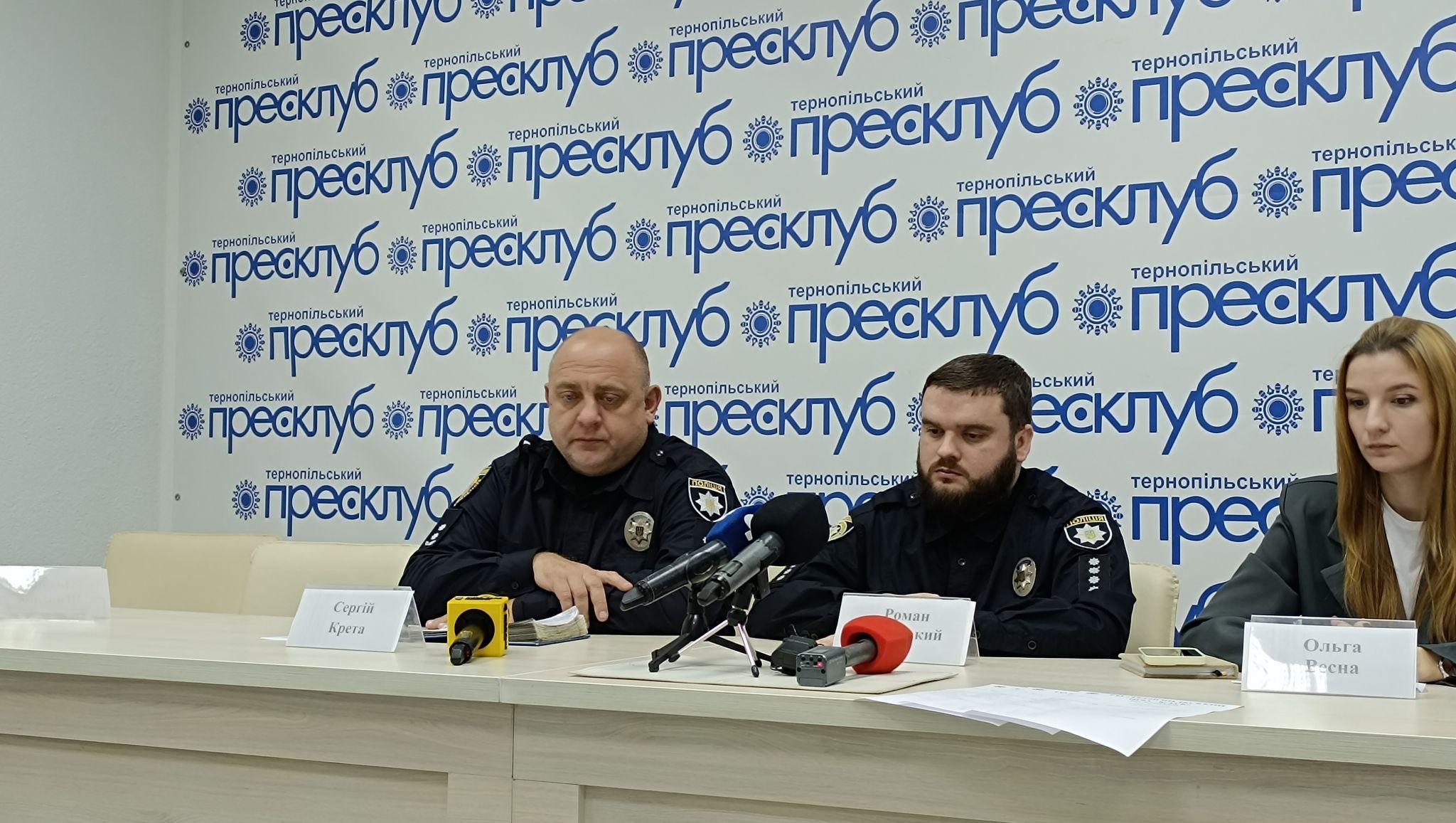 Новини Тернополя - фото з Понад 2000 заяв надійшли у поліцію за 10 місяців: розповідаємо про нові афери шахраїв