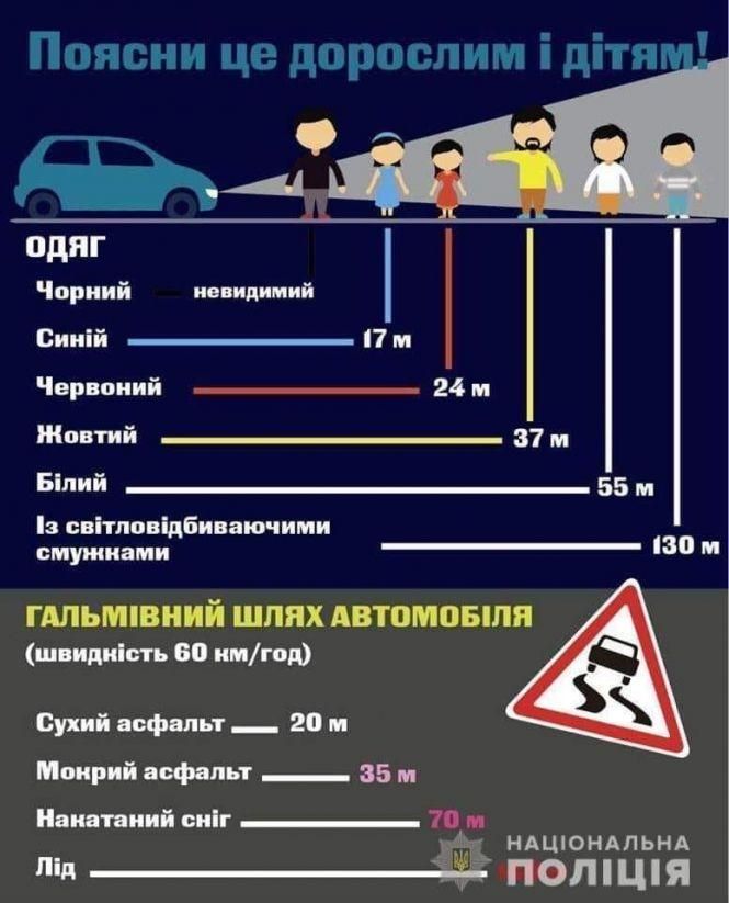 Новини Хмельницького - фото з ДТП у Кам’янці: 61-річна жінка потрапила до травматології