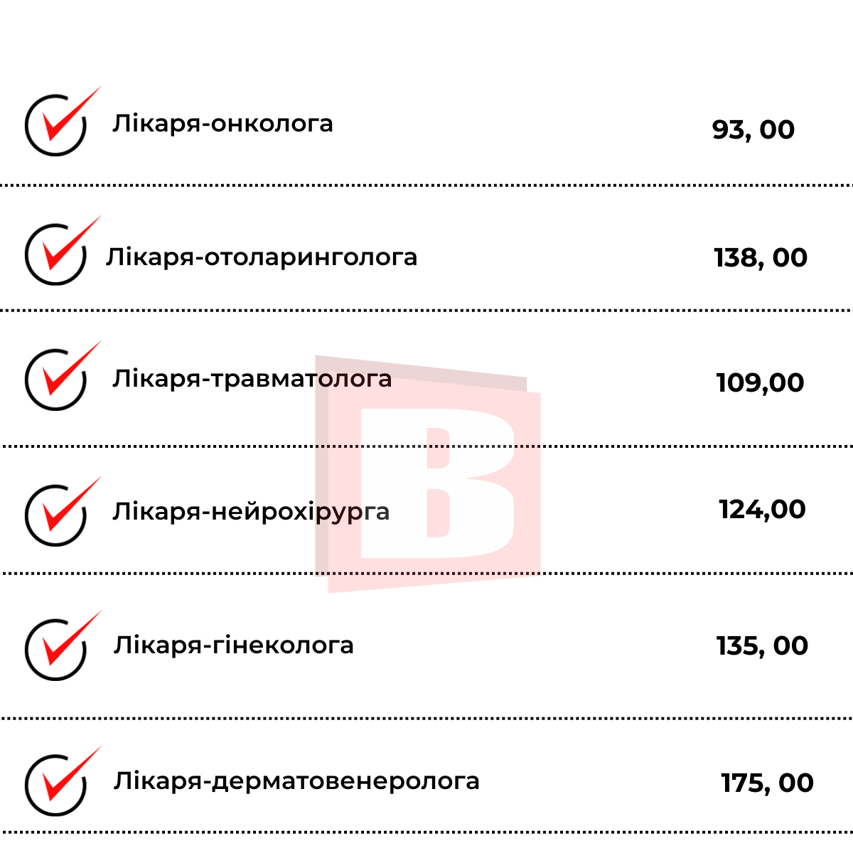 Новини Хмельницького - фото з Платні послуги в Хмельницькій міській дитячій лікарні: перелік і ціни (ІНФОГРАФІКА)