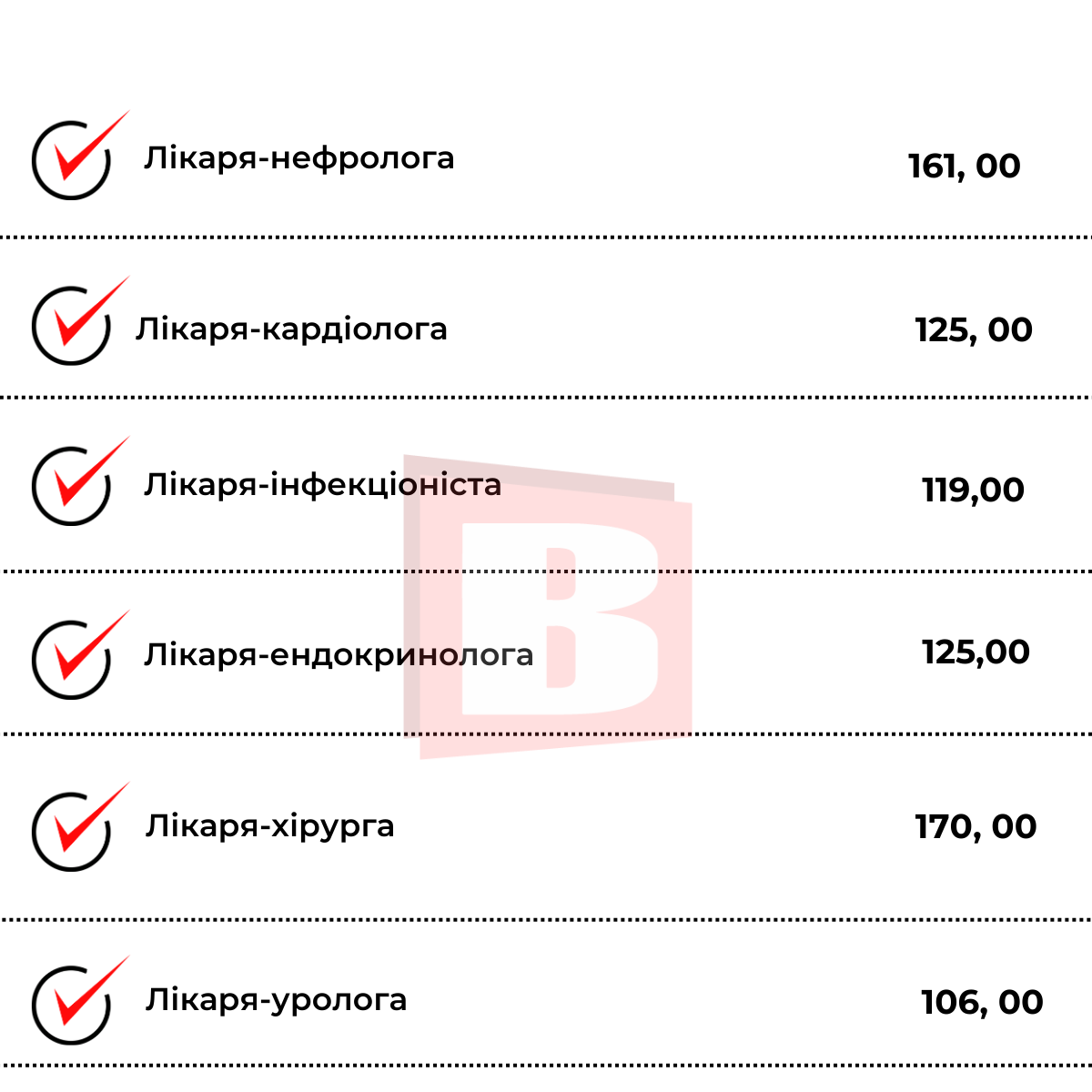 Новини Хмельницького - фото з Платні послуги в Хмельницькій міській дитячій лікарні: перелік і ціни (ІНФОГРАФІКА)