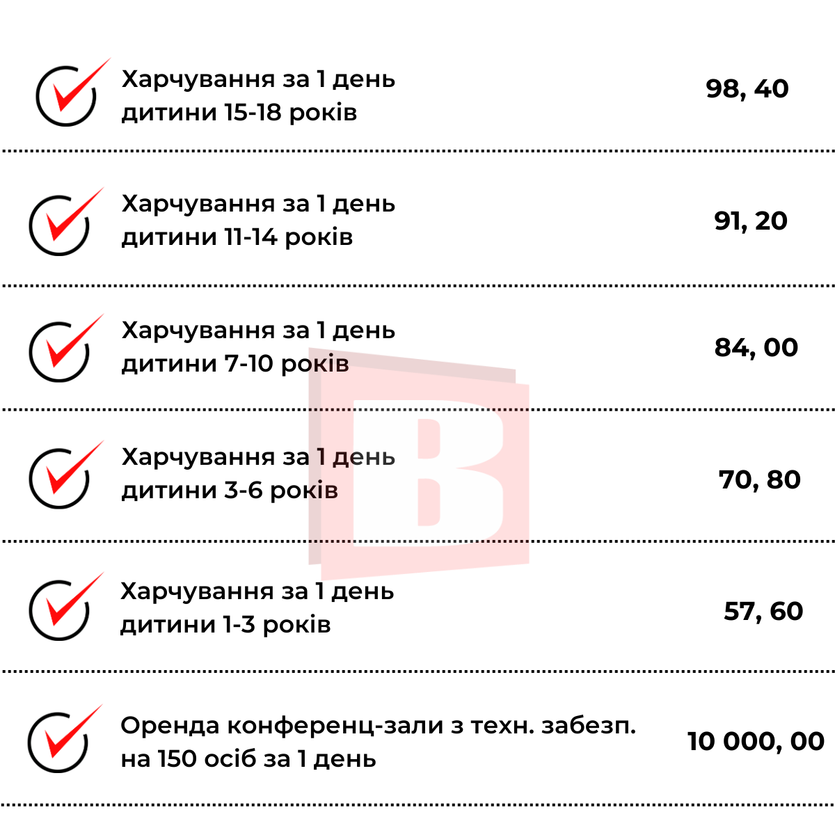 Новини Хмельницького - фото з Платні послуги в Хмельницькій міській дитячій лікарні: перелік і ціни (ІНФОГРАФІКА)