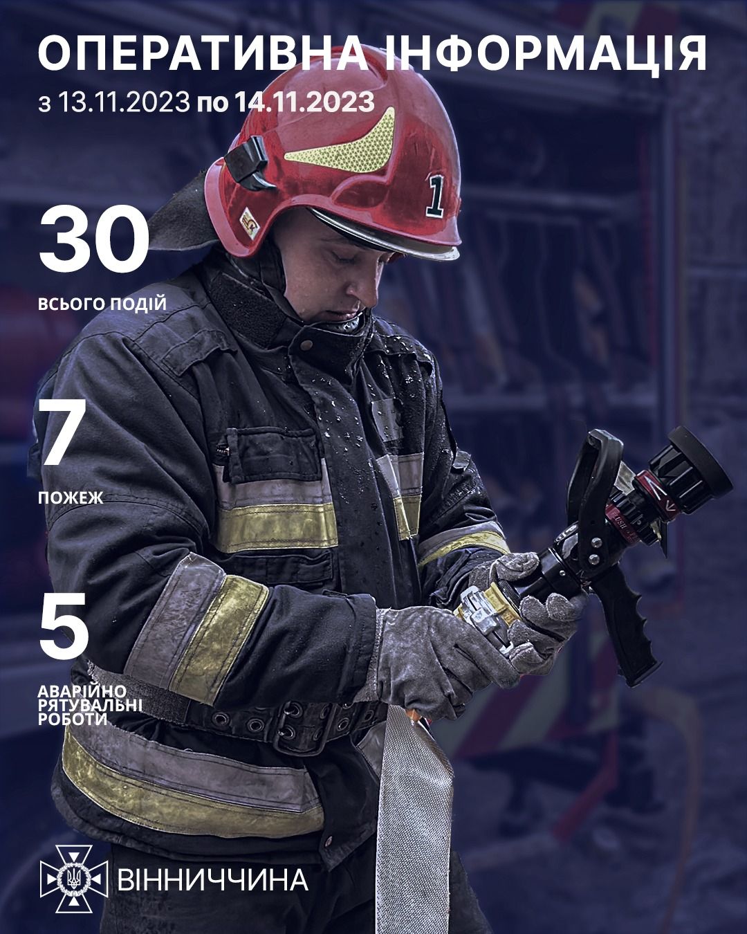 Новини Козятина - фото з Горіли приватні оселі та господарчі будинки