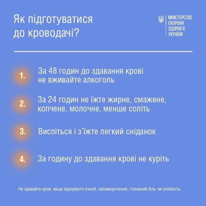 Новини Вінниці - фото з Як стати донором та які є протипоказання для цього? Інструкція