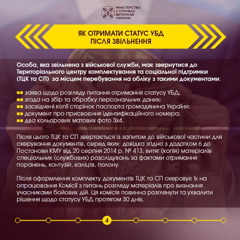 Новини Житомира - фото з Як отримати статус УБД після 24 лютого 2022 року: хто має право, куди звертатися, перелік документів З початку повномасштабного збройного вторгнення рф в Україну понад мільйон Захисників і Захисниць стали на захист та продовжують боронити рідну країну. Наразі демобілізація військовослужбовців відбувається переважно через стан здоров'я внаслідок поранень, отриманих під час участі у бойових діях. Тож фахівці Мінветеранів розробили для наших Воїнів інфографіку з деталізацією порядку отримання статусу учасника бойових дій (УБД). У ній докладно розписано: хто має право на статус УБД? як отримати статус УБД під час війни? як отримати статус УБД після звільнення військової служби? як отримати статус УБД добровольцю? хто має право на статус ветерана війни? хто належить до учасників війни? Усі відповіді на ці питання і не тільки – у нашій інфографіці.