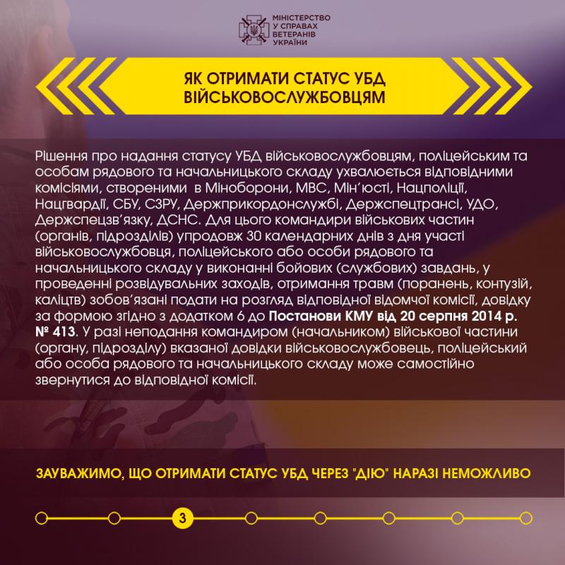 Новини Житомира - фото з Як отримати статус УБД після 24 лютого 2022 року: хто має право, куди звертатися, перелік документів З початку повномасштабного збройного вторгнення рф в Україну понад мільйон Захисників і Захисниць стали на захист та продовжують боронити рідну країну. Наразі демобілізація військовослужбовців відбувається переважно через стан здоров'я внаслідок поранень, отриманих під час участі у бойових діях. Тож фахівці Мінветеранів розробили для наших Воїнів інфографіку з деталізацією порядку отримання статусу учасника бойових дій (УБД). У ній докладно розписано: хто має право на статус УБД? як отримати статус УБД під час війни? як отримати статус УБД після звільнення військової служби? як отримати статус УБД добровольцю? хто має право на статус ветерана війни? хто належить до учасників війни? Усі відповіді на ці питання і не тільки – у нашій інфографіці.