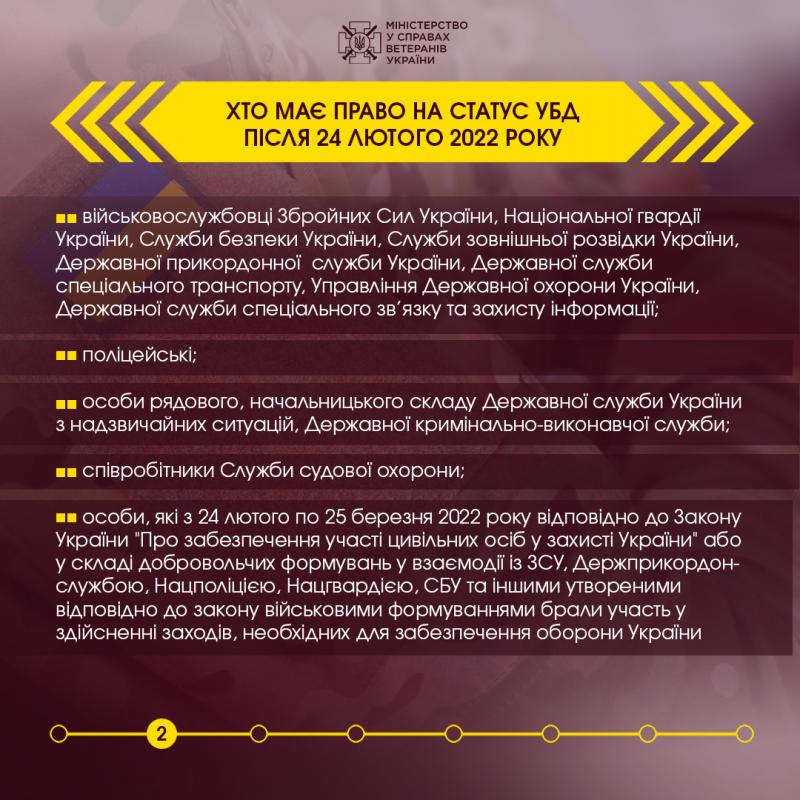 Новини Житомира - фото з Як отримати статус УБД після 24 лютого 2022 року: хто має право, куди звертатися, перелік документів З початку повномасштабного збройного вторгнення рф в Україну понад мільйон Захисників і Захисниць стали на захист та продовжують боронити рідну країну. Наразі демобілізація військовослужбовців відбувається переважно через стан здоров'я внаслідок поранень, отриманих під час участі у бойових діях. Тож фахівці Мінветеранів розробили для наших Воїнів інфографіку з деталізацією порядку отримання статусу учасника бойових дій (УБД). У ній докладно розписано: хто має право на статус УБД? як отримати статус УБД під час війни? як отримати статус УБД після звільнення військової служби? як отримати статус УБД добровольцю? хто має право на статус ветерана війни? хто належить до учасників війни? Усі відповіді на ці питання і не тільки – у нашій інфографіці.