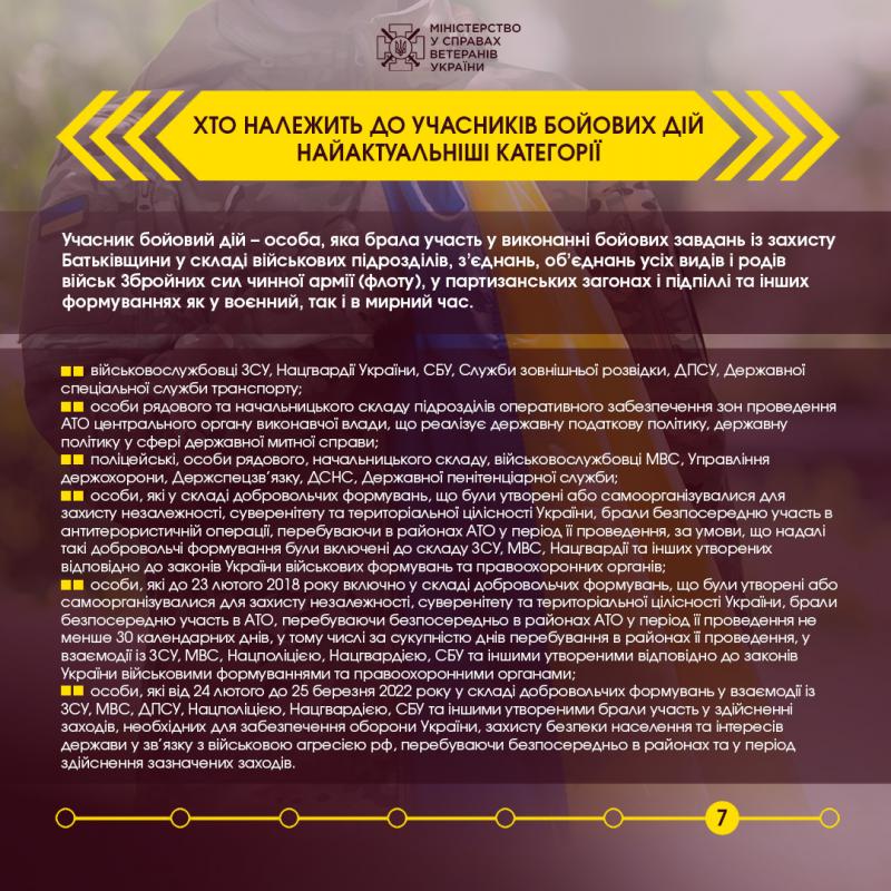 Новини Житомира - фото з Як отримати статус УБД після 24 лютого 2022 року: хто має право, куди звертатися, перелік документів Як отримати статус УБД після 24 лютого 2022 року: хто має право, куди звертатися, перелік документів