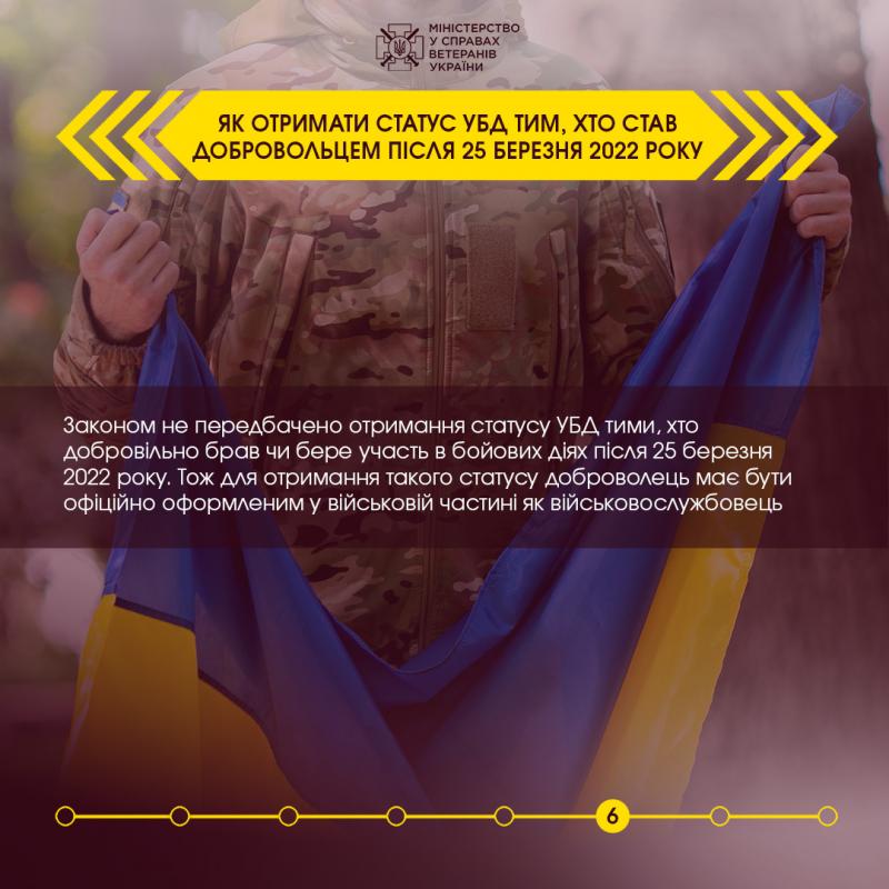 Новини Житомира - фото з Як отримати статус УБД після 24 лютого 2022 року: хто має право, куди звертатися, перелік документів Як отримати статус УБД після 24 лютого 2022 року: хто має право, куди звертатися, перелік документів