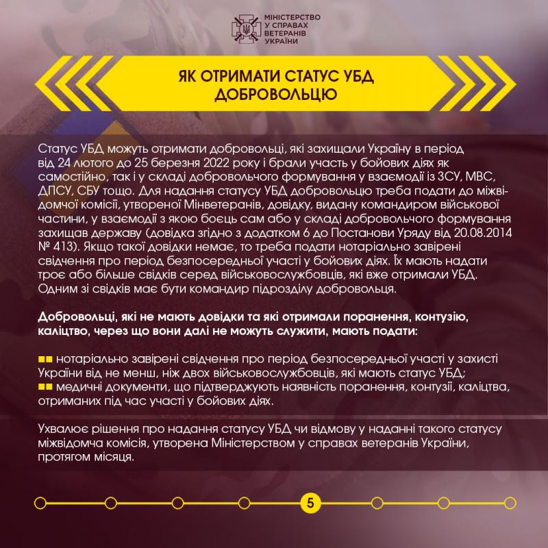 Новини Житомира - фото з Як отримати статус УБД після 24 лютого 2022 року: хто має право, куди звертатися, перелік документів Як отримати статус УБД після 24 лютого 2022 року: хто має право, куди звертатися, перелік документів