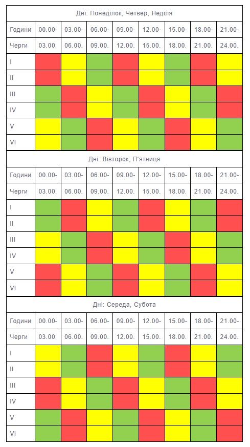Новини Тернополя - фото з Обленерго оновило графік погодинного відключення електрики на Тернопільщині на 20—26 листопада