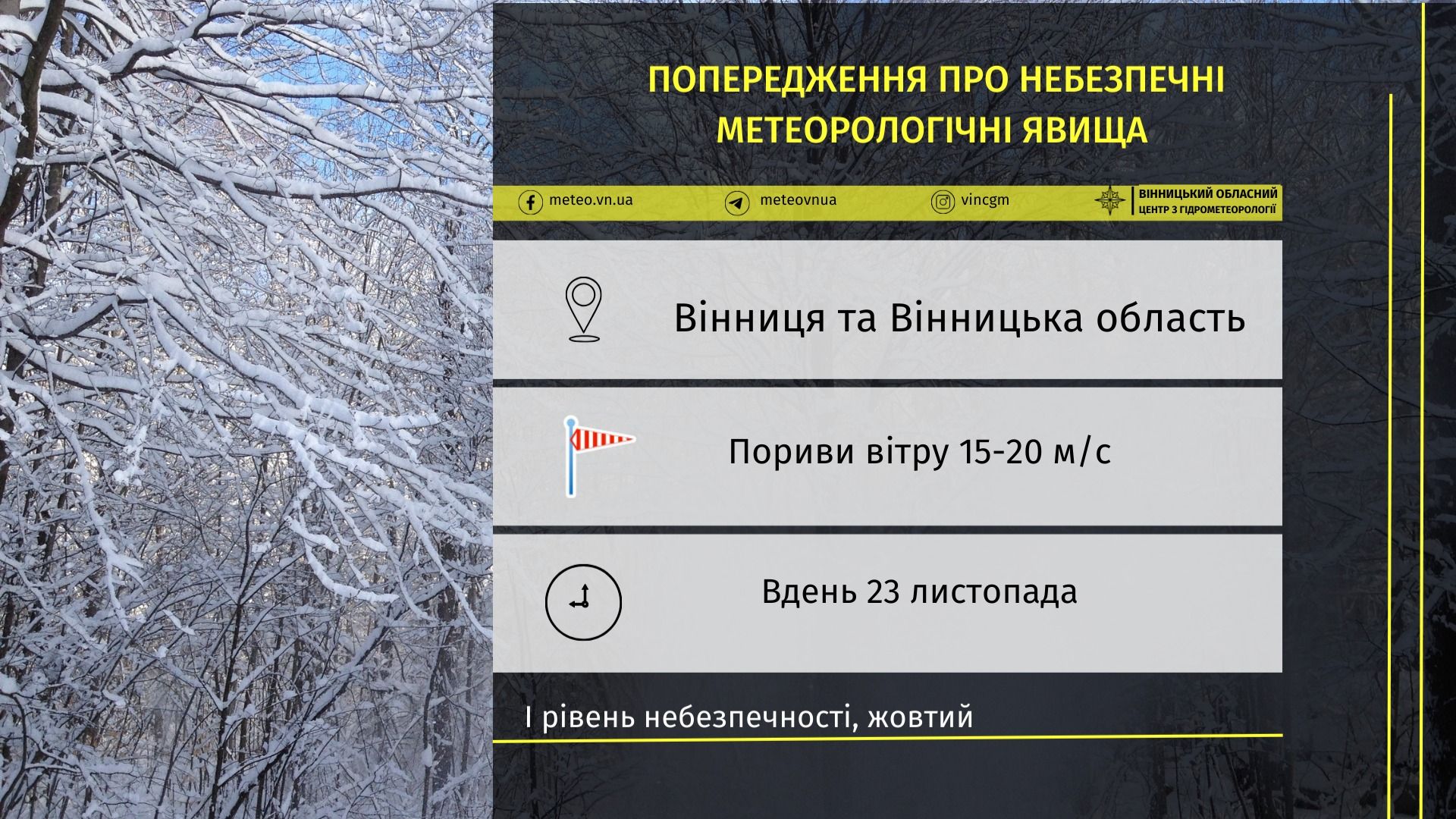 Новини Козятина - фото з Пориви вітру, на дорогах — ожеледиця: синоптики попереджають про перший рівень небезпечності
