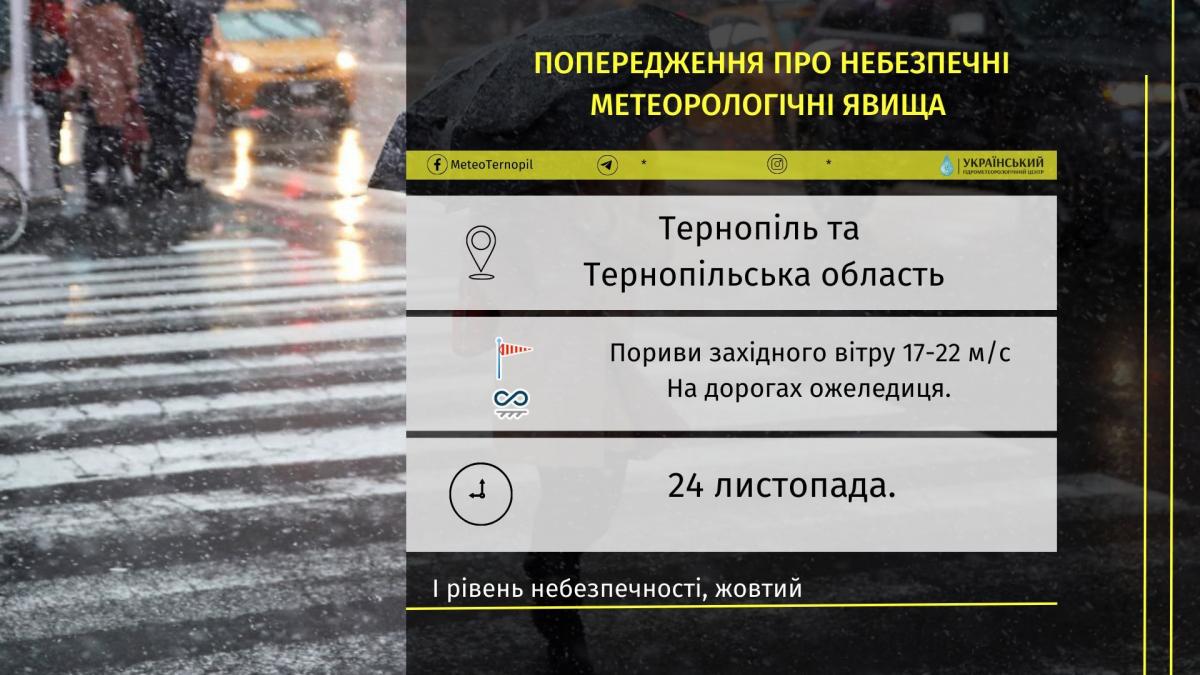 Новини Тернополя - фото з Сильні пориви вітру і дощ з мокрим снігом: якою буде погода на Тернопільщині