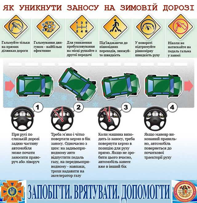 Новини Тернополя - фото з На Тернопільщині прогнозують хуртовину