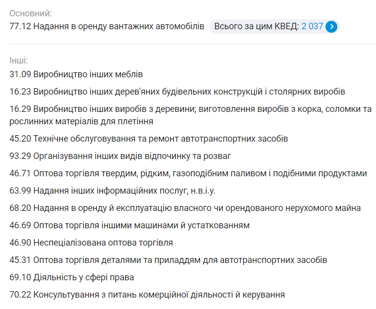 Новини Тернополя - фото з Кому майже за пів мільйона можуть продати корпус танка зі Старого парку в Тернополі