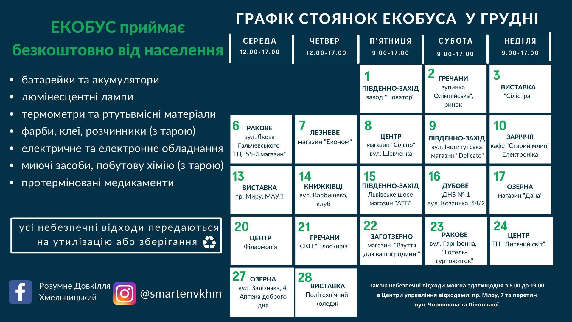 Новини Хмельницького - фото з Графік стоянок екобуса в грудні: що й куди приносити хмельничанам