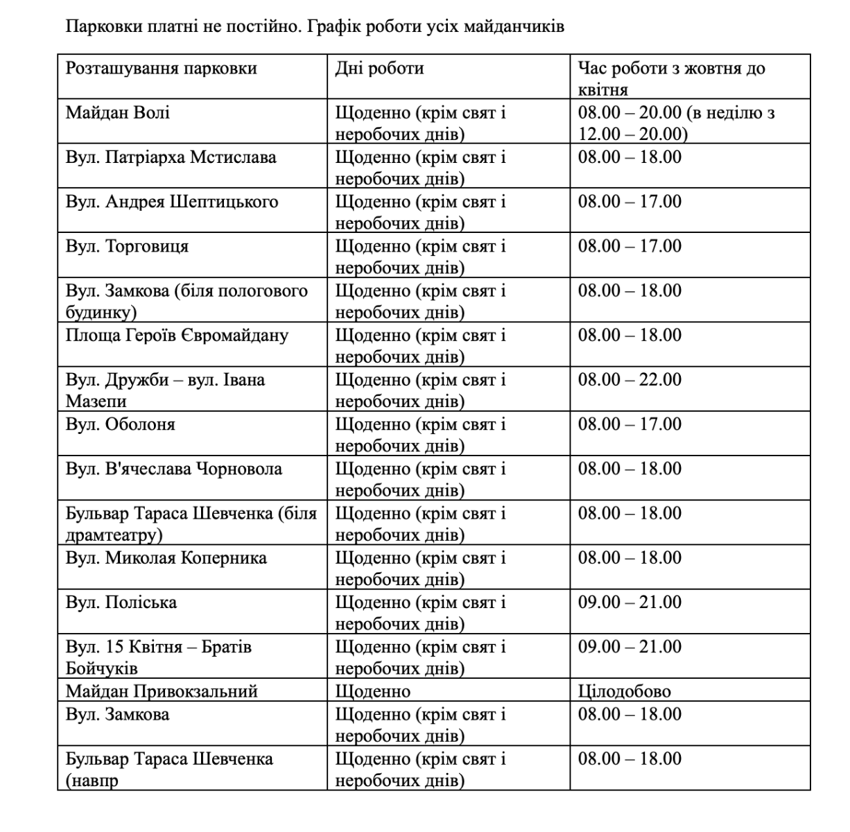 Новини Тернополя - фото з Тернопіль заробив на парковках менше 4 мільйонів. А що у сусідів?