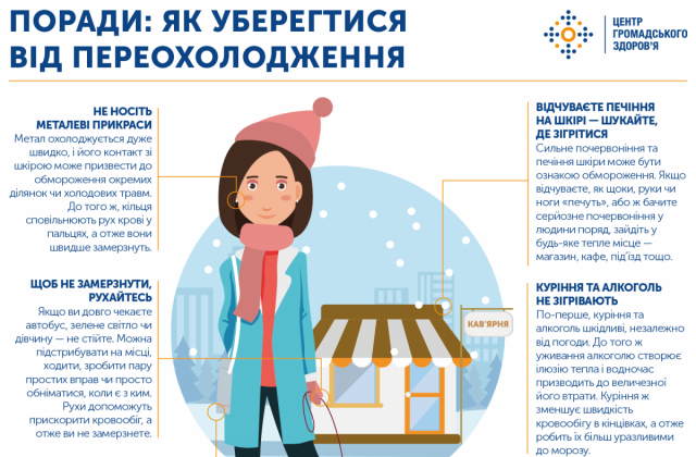 Новини Тернополя - фото з Чоловіка зі Скали-Подільської знайшли мертвим біля будинку