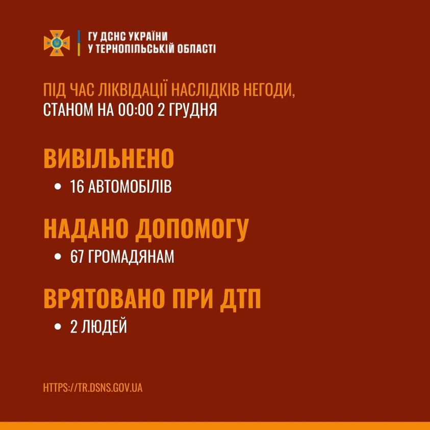 На зображенні може бути: текст