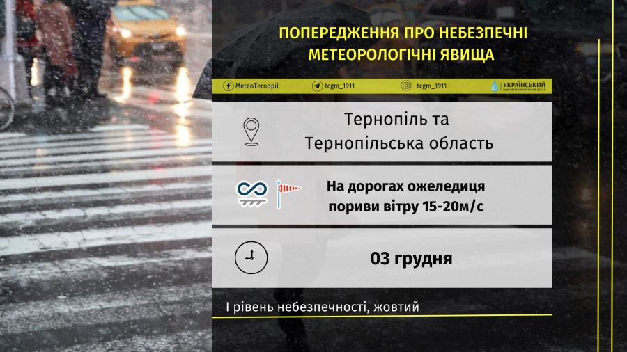 Якою буде погода на Тернопільщині 3 грудня - 20 хвилин Тернопіль
